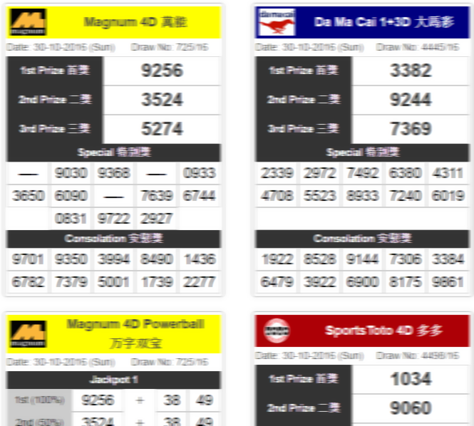 Singapore Pools 4d Results Latest Toto Results Check 4d Results