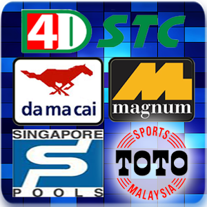To 4d win tips 7 Tips